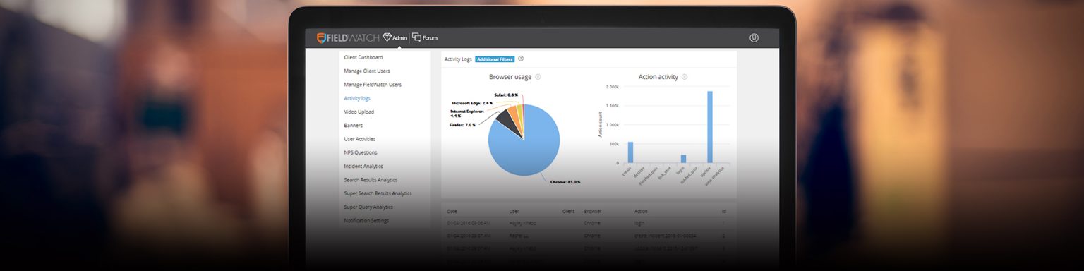 Request Risk Snapshot - Insurance | FieldWatch Momentum Factor